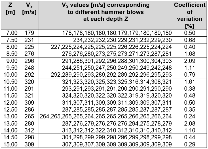 拉斯维加斯9888(中国游)官方网站