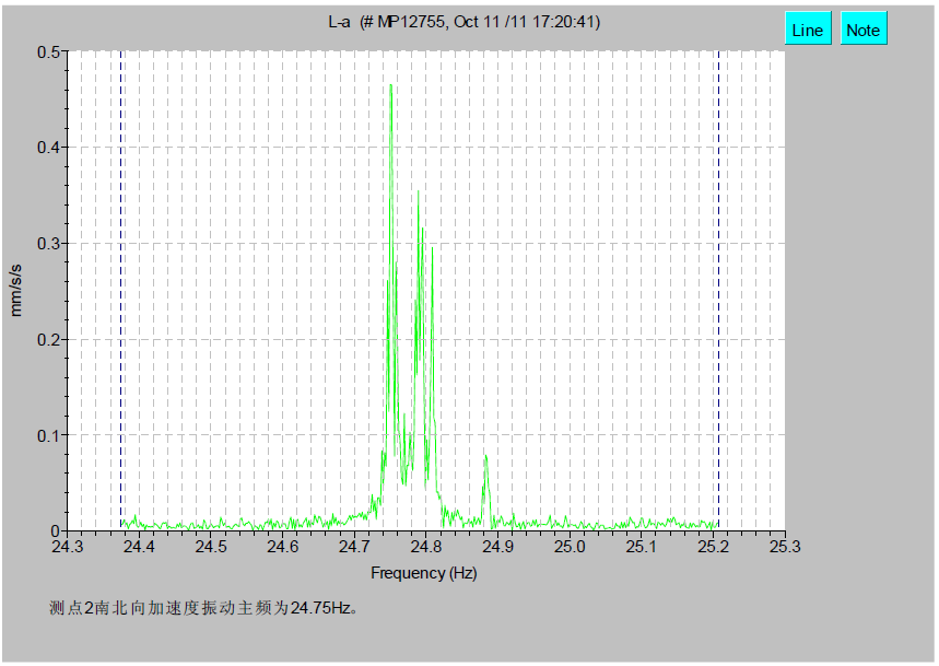 拉斯维加斯9888(中国游)官方网站