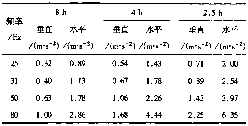 拉斯维加斯9888(中国游)官方网站