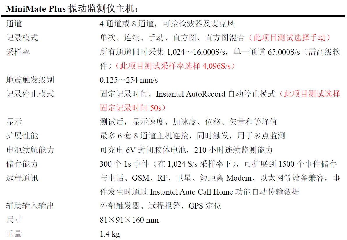 拉斯维加斯9888(中国游)官方网站