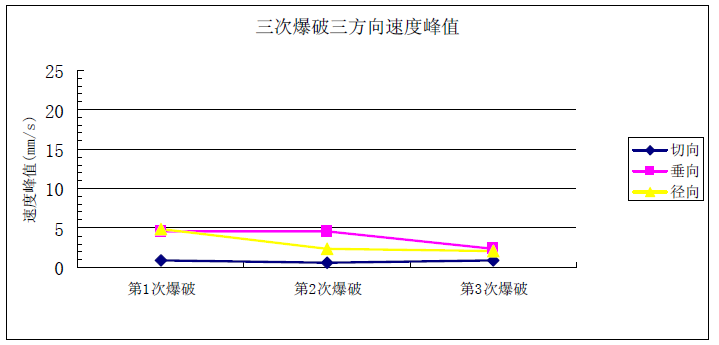 拉斯维加斯9888(中国游)官方网站
