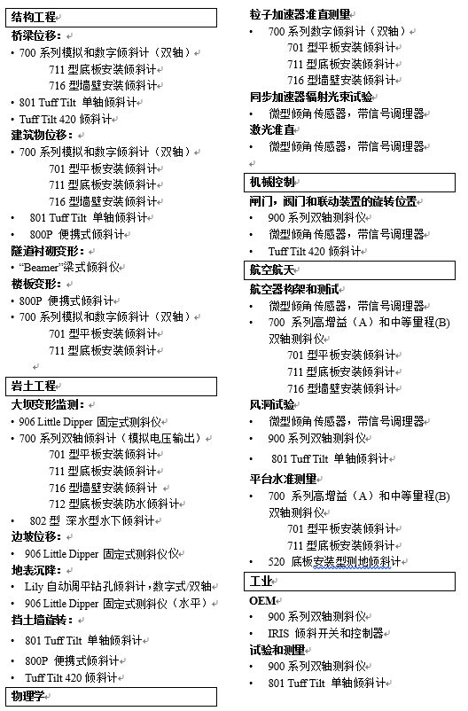 拉斯维加斯9888(中国游)官方网站