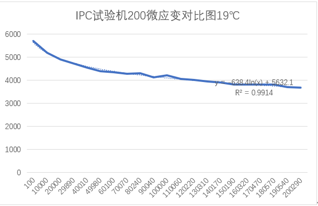 拉斯维加斯9888(中国游)官方网站