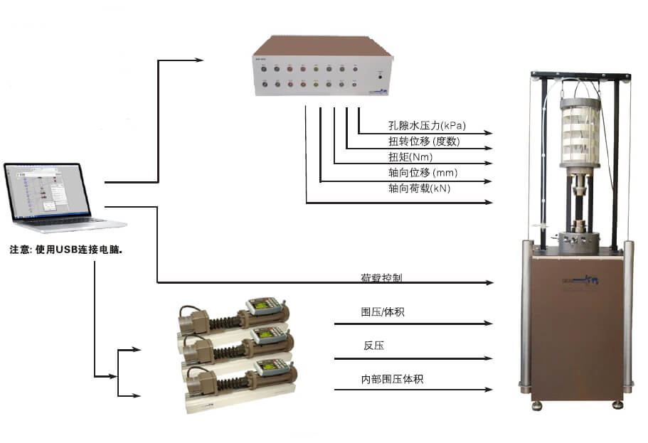 拉斯维加斯9888(中国游)官方网站
