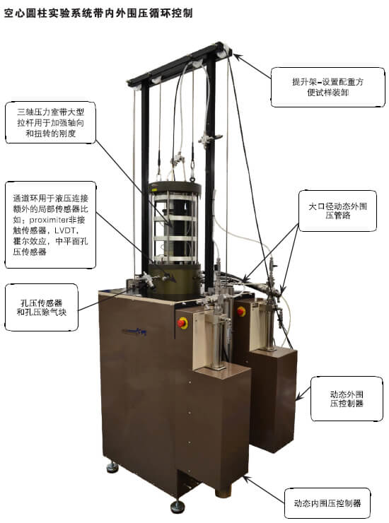 拉斯维加斯9888(中国游)官方网站