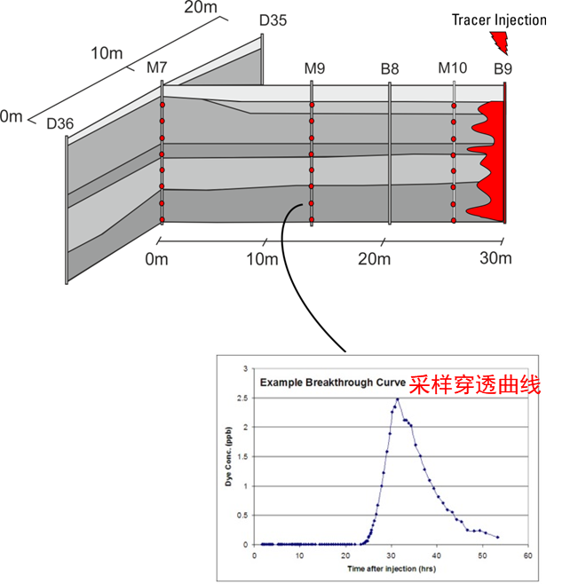 拉斯维加斯9888(中国游)官方网站