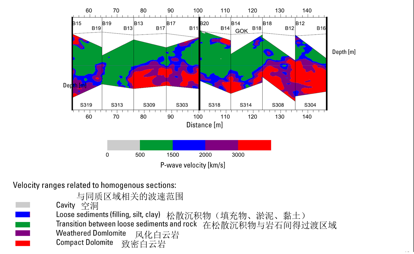 拉斯维加斯9888(中国游)官方网站