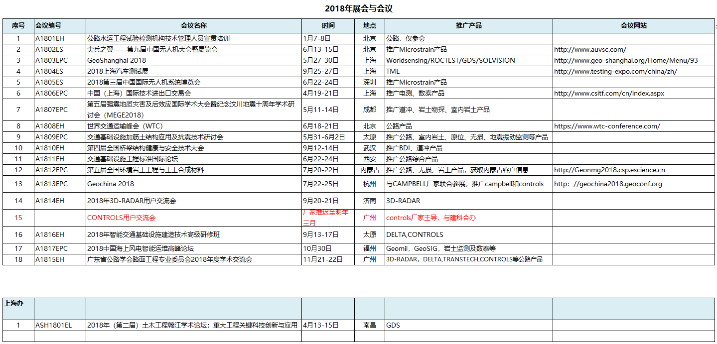 拉斯维加斯9888(中国游)官方网站