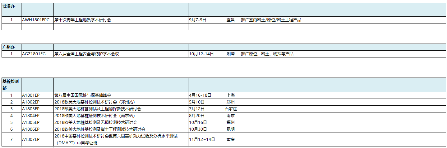 拉斯维加斯9888(中国游)官方网站