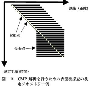拉斯维加斯9888(中国游)官方网站