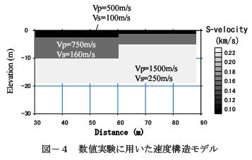 拉斯维加斯9888(中国游)官方网站