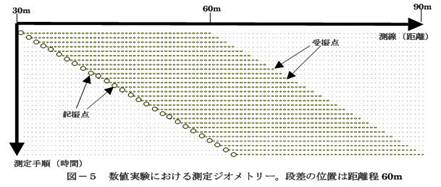 拉斯维加斯9888(中国游)官方网站