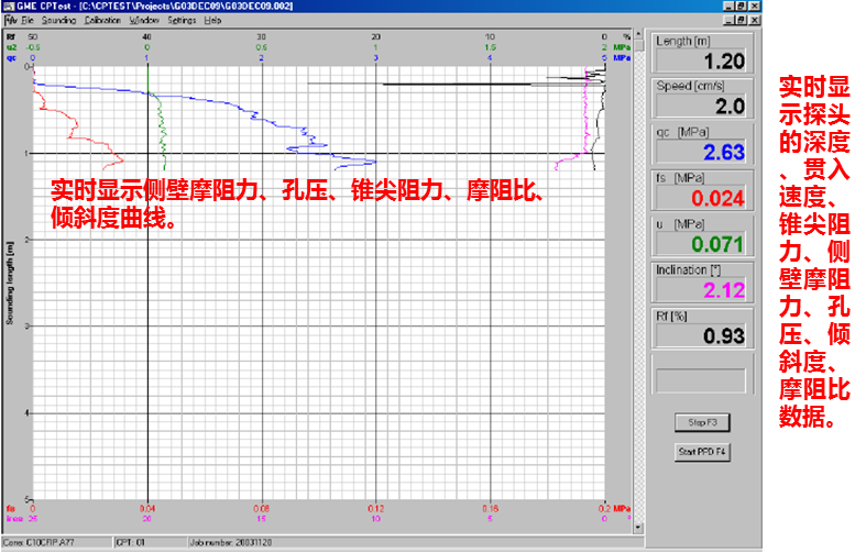 静力触探手艺系列——陆上静力触探手艺 - 拉斯维加斯9888仪器装备中国有限公司