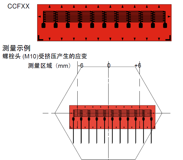 拉斯维加斯9888(中国游)官方网站