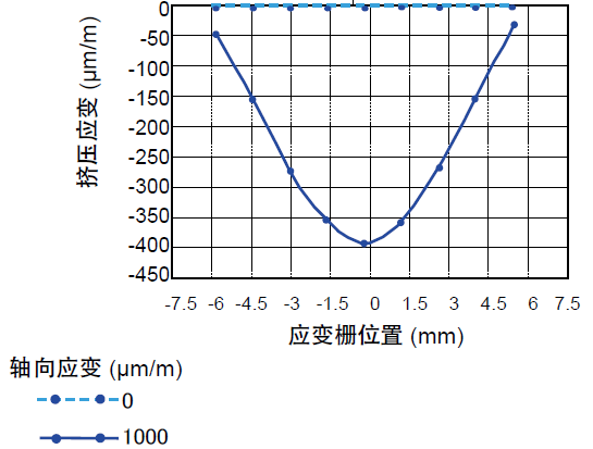拉斯维加斯9888(中国游)官方网站