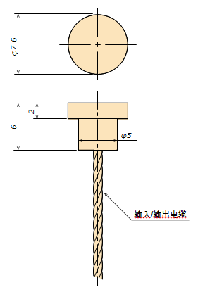 小型压力传感器在海浪作用下海床孔隙水压力实验中的应用 - 拉斯维加斯9888仪器装备中国有限公司