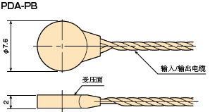 小型压力传感器在海浪作用下海床孔隙水压力实验中的应用 - 拉斯维加斯9888仪器装备中国有限公司