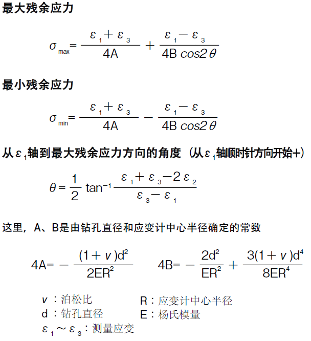 拉斯维加斯9888(中国游)官方网站