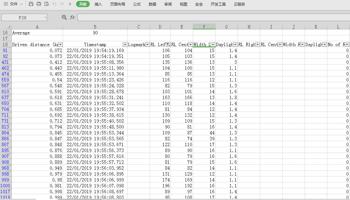 实测剖析丨热熔型和双组份型标线逆反射测试实例剖析 - 拉斯维加斯9888仪器装备中国有限公司