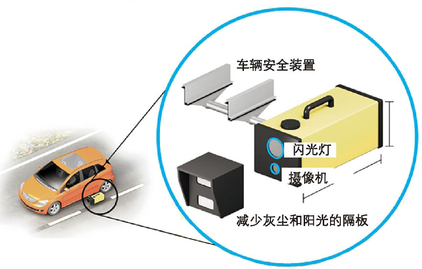 实测剖析丨热熔型和双组份型标线逆反射测试实例剖析 - 拉斯维加斯9888仪器装备中国有限公司