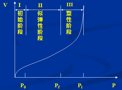 拉斯维加斯9888(中国游)官方网站