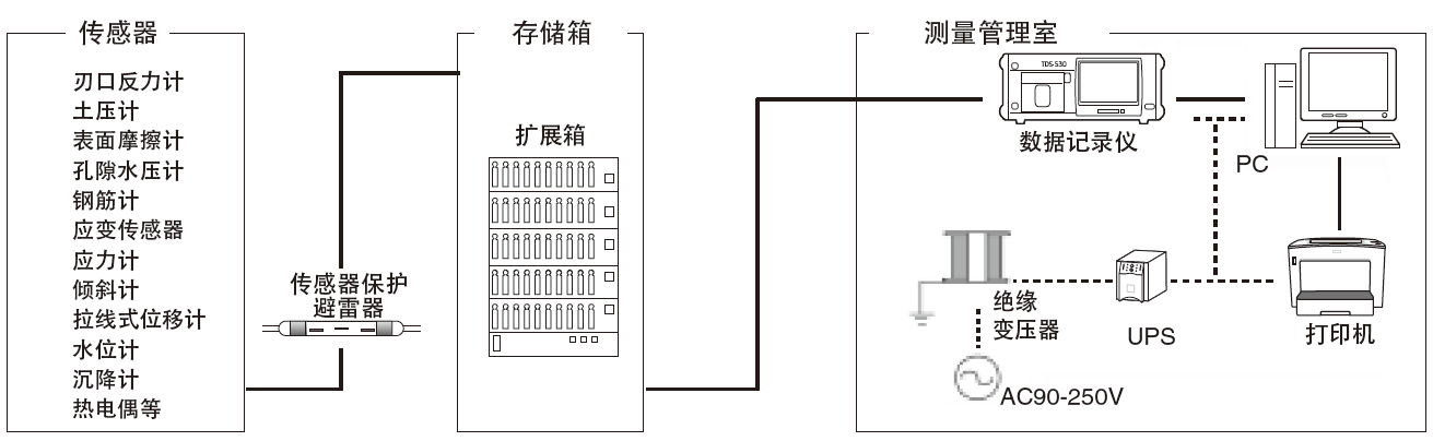 拉斯维加斯9888(中国游)官方网站