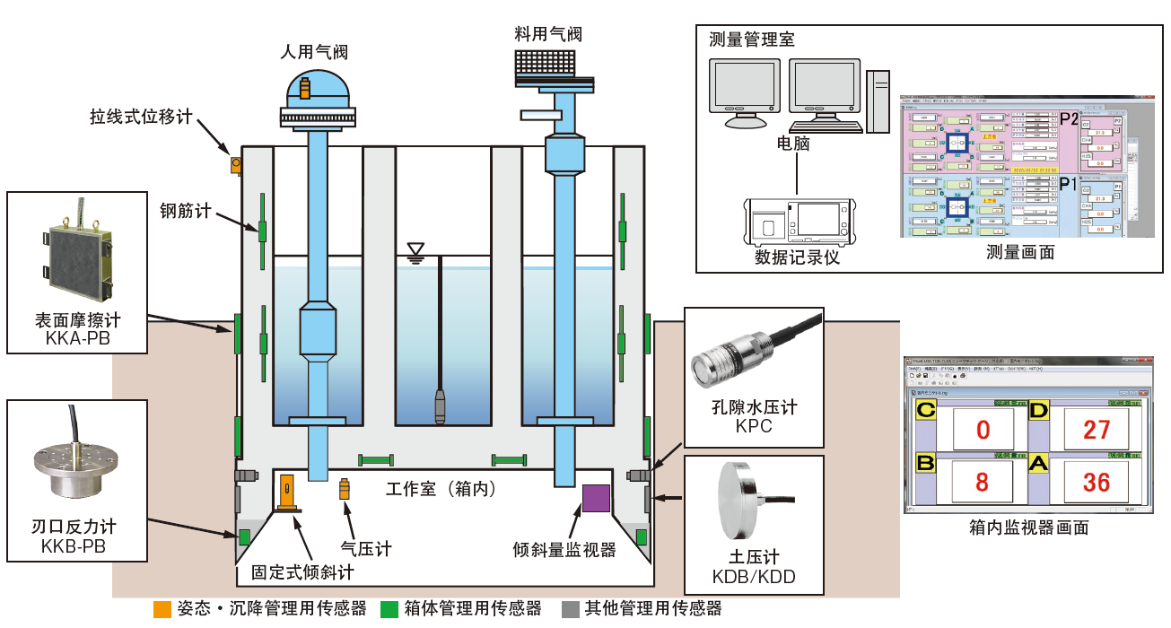 拉斯维加斯9888(中国游)官方网站