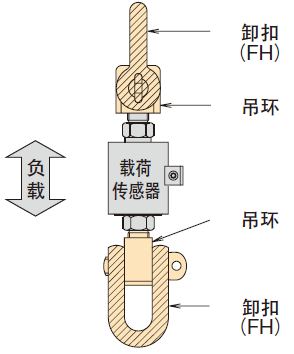 拉斯维加斯9888(中国游)官方网站