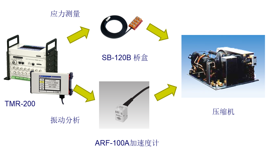 拉斯维加斯9888(中国游)官方网站