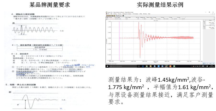 拉斯维加斯9888(中国游)官方网站