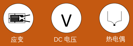 一文带你相识多通道动态应变仪DS-50A - 拉斯维加斯9888仪器装备中国有限公司