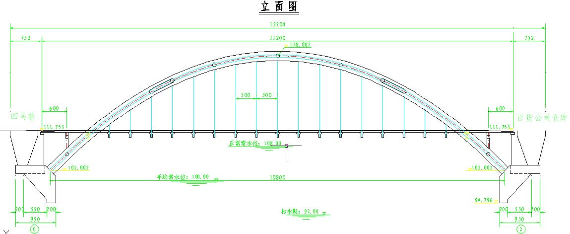 桥梁结构清静监测光纤手艺计划 - 拉斯维加斯9888仪器装备中国有限公司