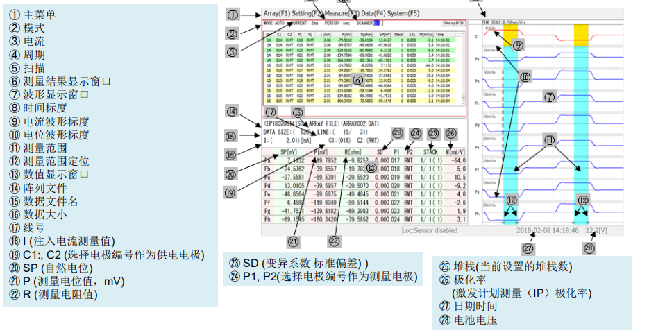 拉斯维加斯9888(中国游)官方网站