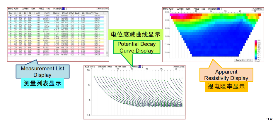 拉斯维加斯9888(中国游)官方网站