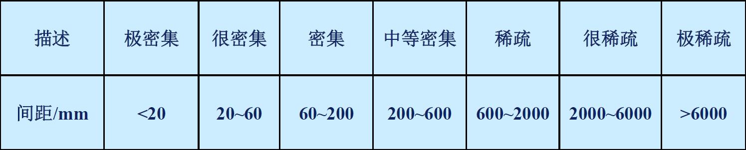 关于岩体结构的N个知识点与研究要领 - 拉斯维加斯9888仪器装备中国有限公司