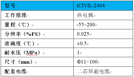 怎样解决自升式钻井平台桩腿清静问题 - 拉斯维加斯9888仪器装备中国有限公司