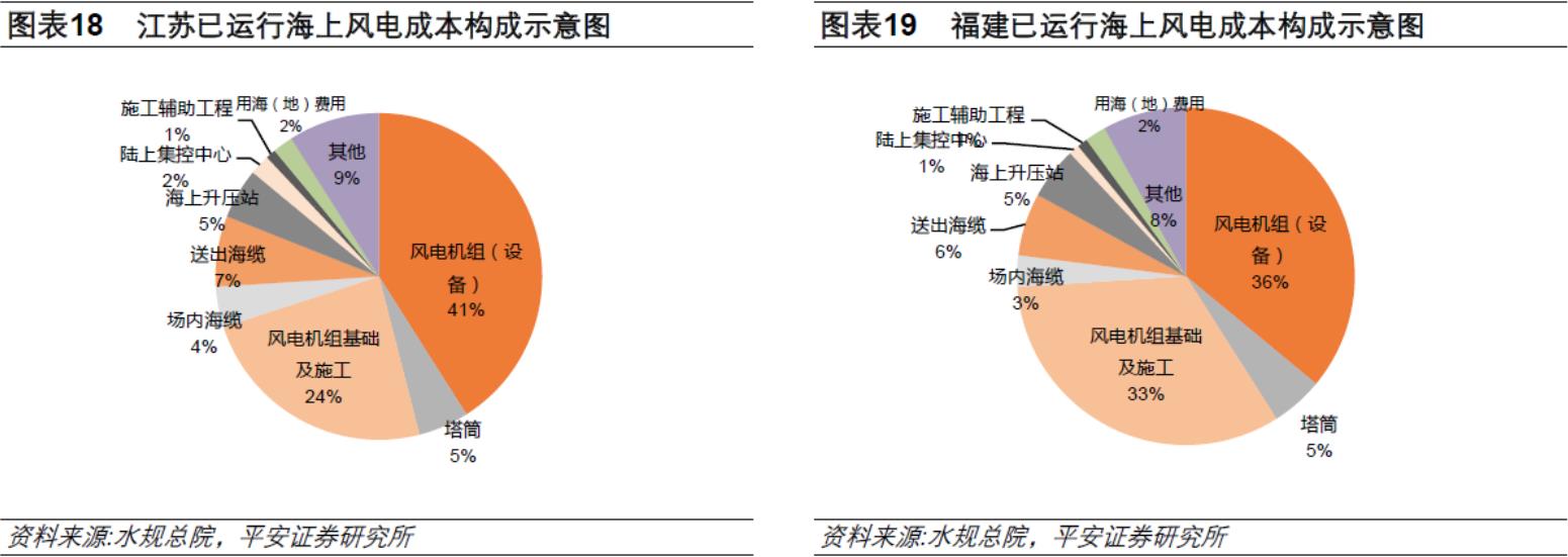 海优势电平价之路，，，，从基础优化最先 - 拉斯维加斯9888仪器装备中国有限公司