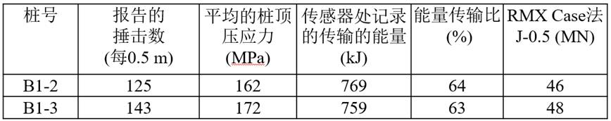 海优势电平价之路，，，，从基础优化最先 - 拉斯维加斯9888仪器装备中国有限公司