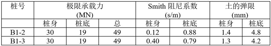 海优势电平价之路，，，，从基础优化最先 - 拉斯维加斯9888仪器装备中国有限公司