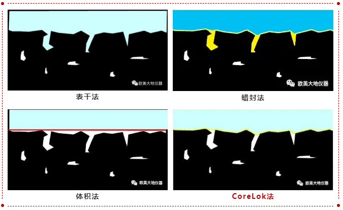 拉斯维加斯9888(中国游)官方网站