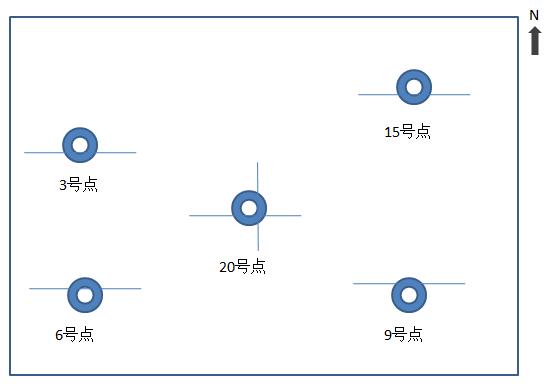 强夯法效果怎样？？？？来看看这个检测效果 - 拉斯维加斯9888仪器装备中国有限公司