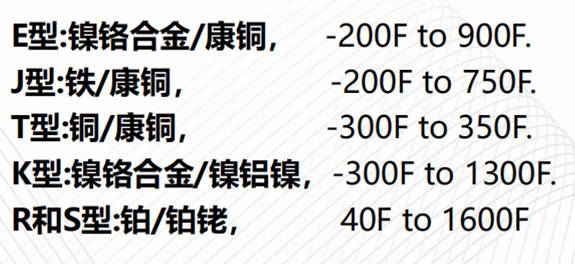 关于倾角计，，你想知道的都在这了！ - 拉斯维加斯9888仪器装备中国有限公司