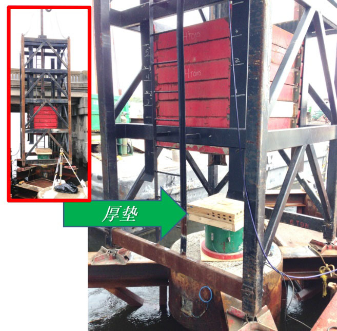 高应变测试，，，，，要从“头”最先 - 拉斯维加斯9888仪器装备中国有限公司