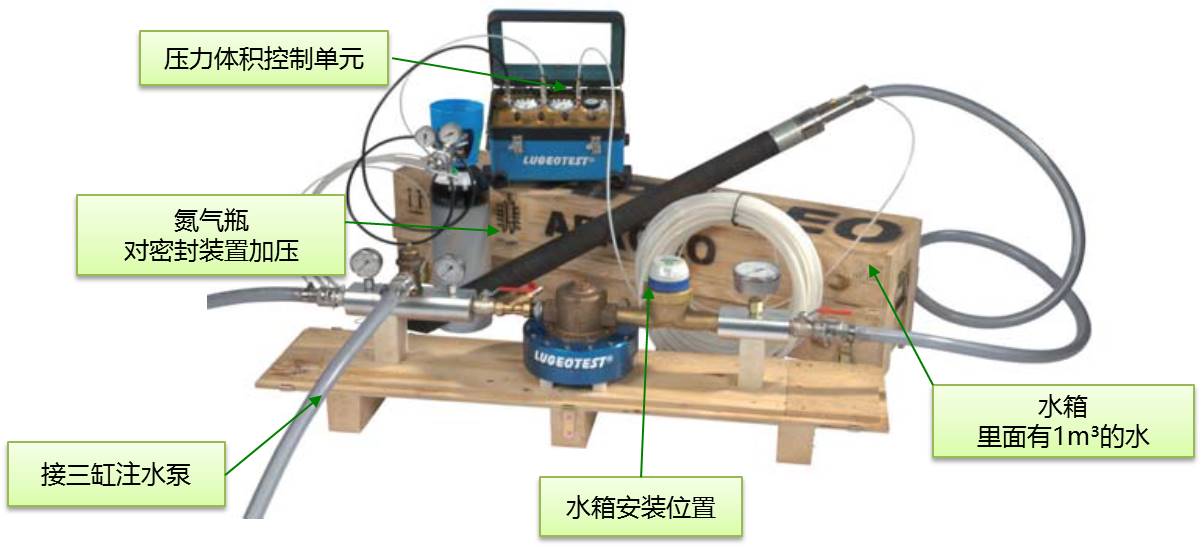 一种快速相识岩土体渗水特征的试验要领 - 拉斯维加斯9888仪器装备中国有限公司