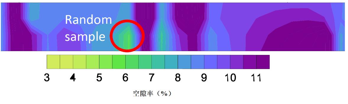沥青路面密度评估的2.0时代 - 拉斯维加斯9888仪器装备中国有限公司