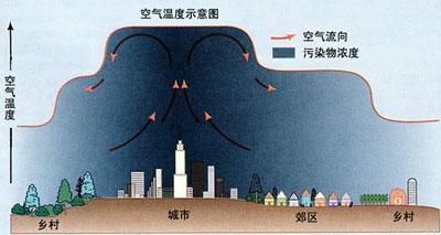 拉斯维加斯9888(中国游)官方网站