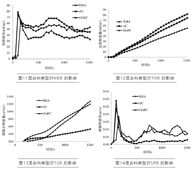 拉斯维加斯9888(中国游)官方网站