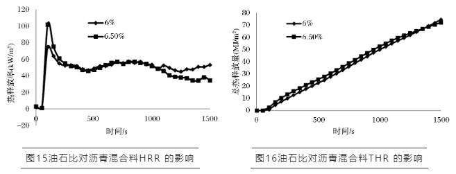 拉斯维加斯9888(中国游)官方网站