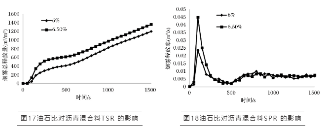 拉斯维加斯9888(中国游)官方网站