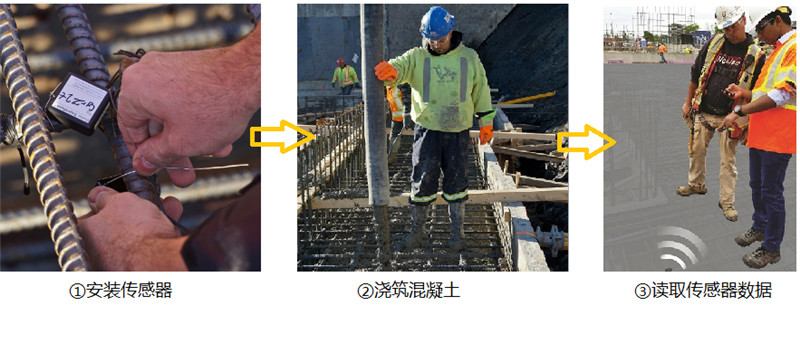 拉斯维加斯9888(中国游)官方网站